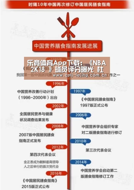 乐竟体育App下载